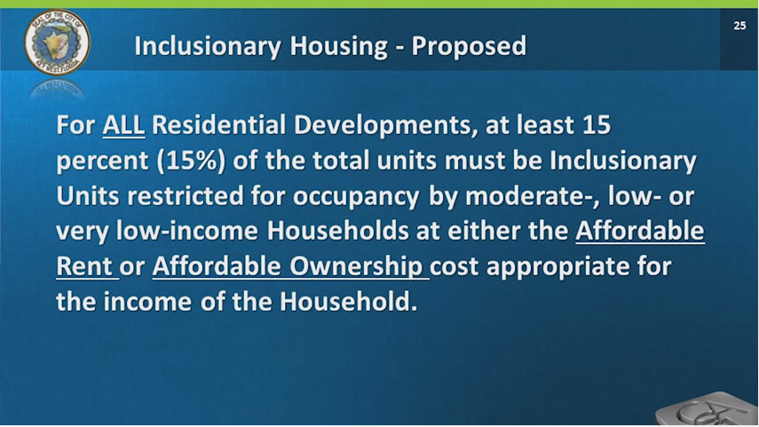 inclusionary housing reducing 30 to 15
